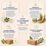 An infographic detailing the trust and development behind Vassia Labs shampoo, featuring five rounded beige panels with text, icons, and illustrations of ingredients like green beans, a glass flask, and boxes on a cream background.